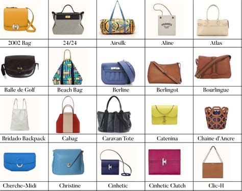 hermes bag styles list.